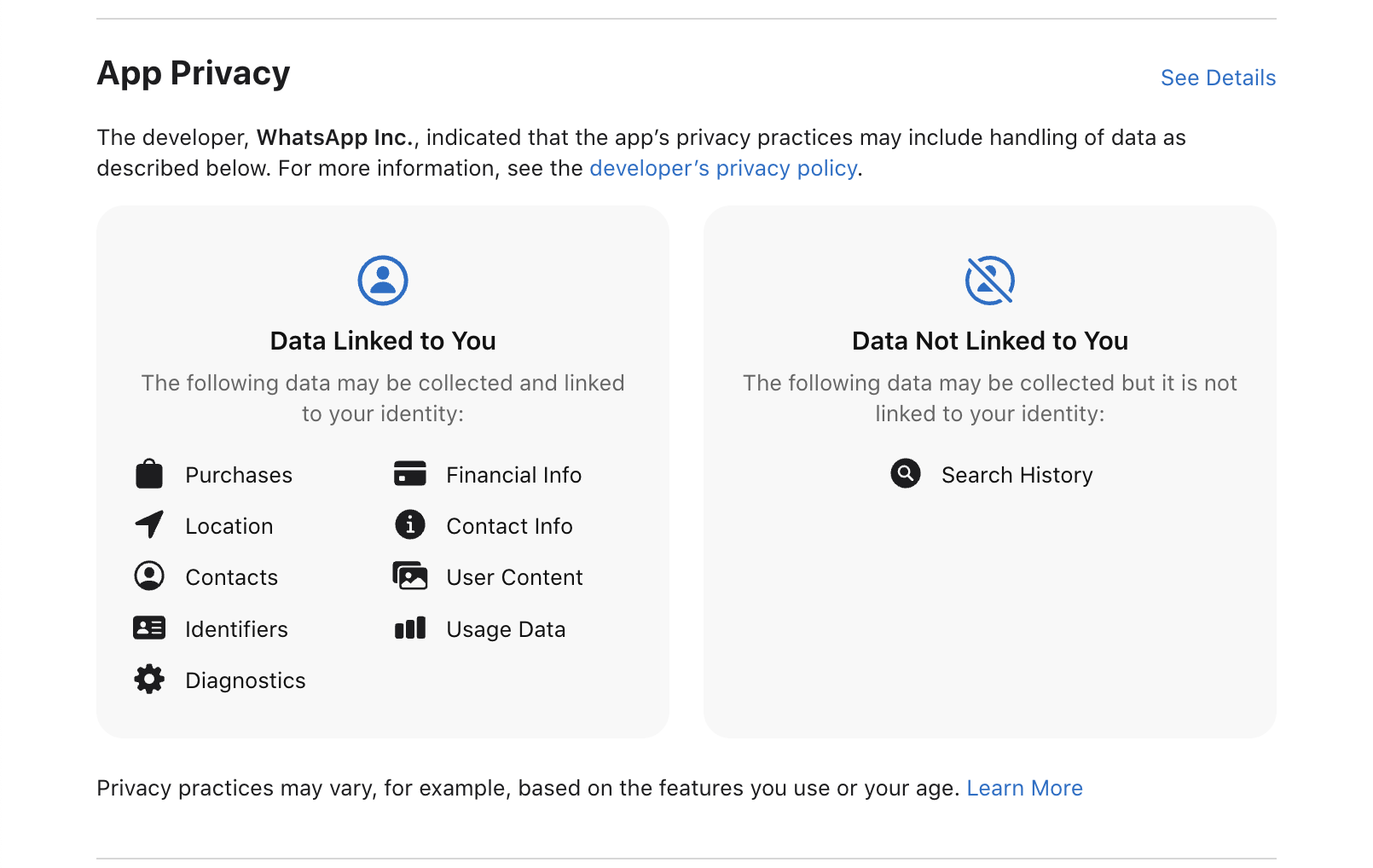 Screenshot of the WhatsApp privacy practices on the AppStore showing all the data which may be collected and linked to the user.